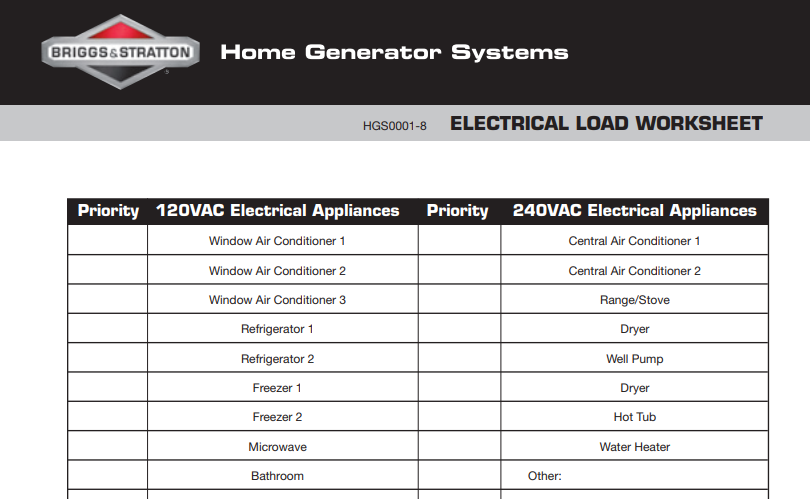 electrical load analysis worksheet