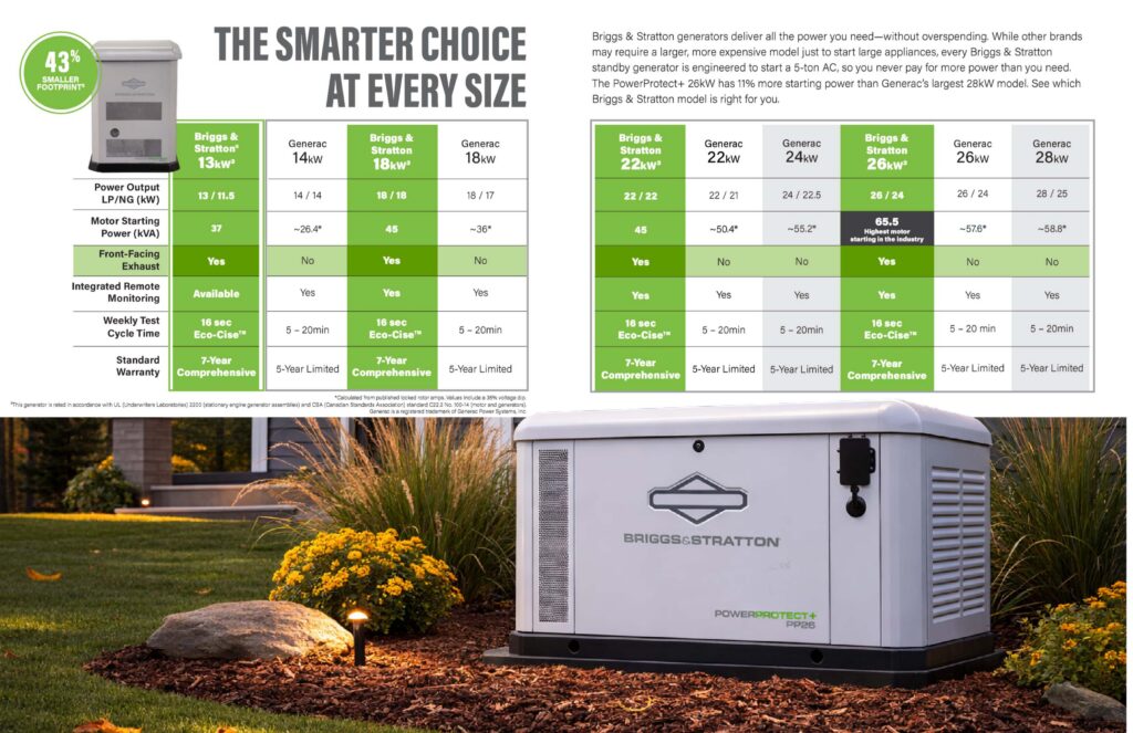 bas s1529 ppbrochure.pdf